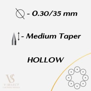 Round Liner / V-Select Cartridge Needles