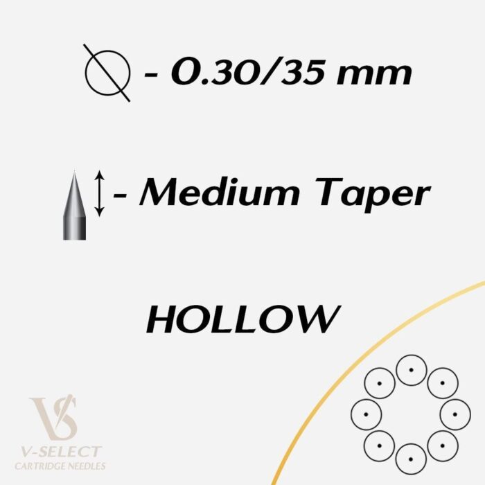 Round Liner / V-System Cartridge Needles