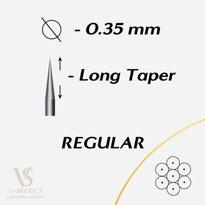 Round Liner / V-Select Cartridge Needles-pack