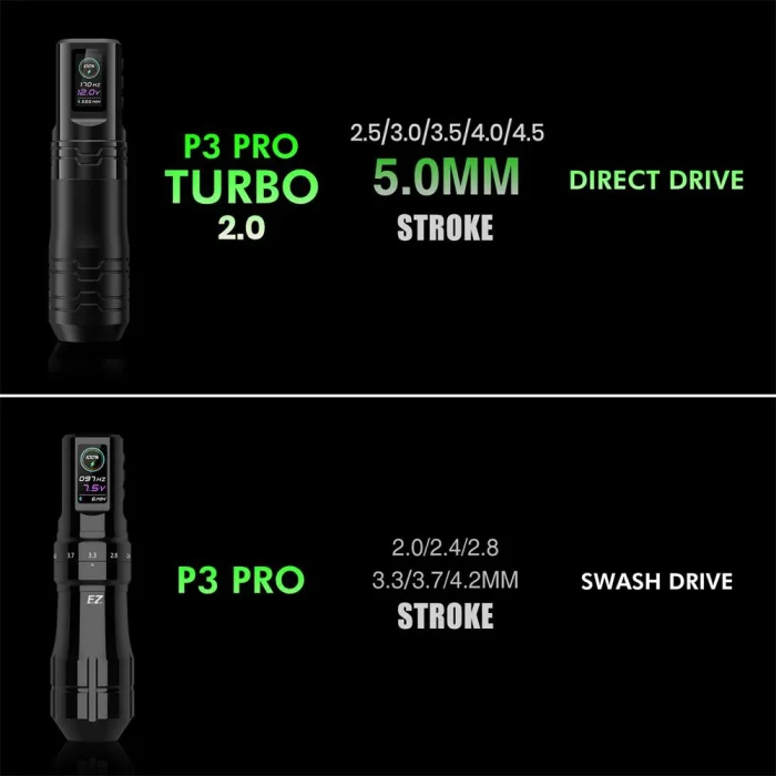 P3 Pro Turbo Wireless Tattoo Machine