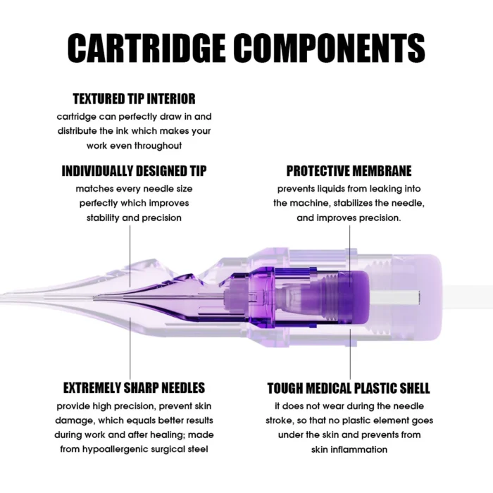 Round Liner / Mast Pro 2 Tattoo Cartridges-pack